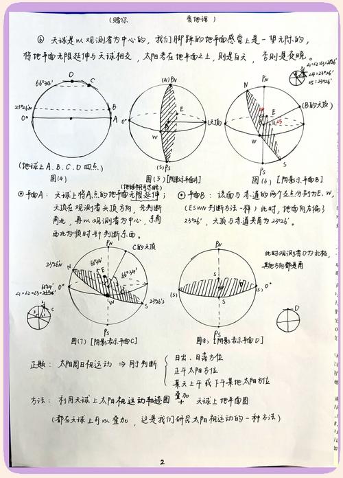Matlab模拟中，如何实现太阳位置跟踪及日行迹现象的天文分析？