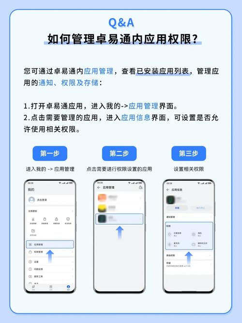如何实现PHP后端功能开发中的用户认证与授权机制？