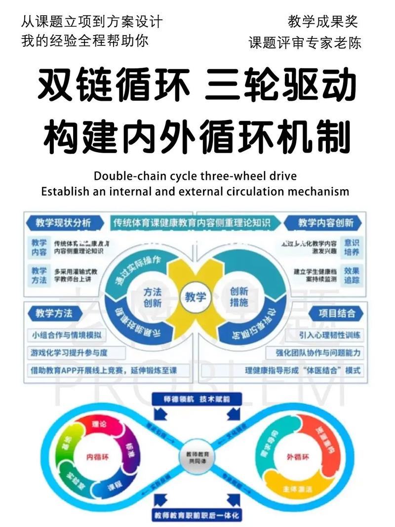如何通过22种高效外链建设方法打造长尾关键词？