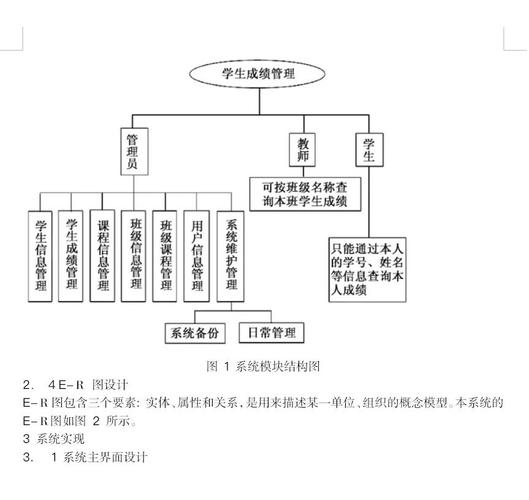 如何详细解读学生成绩系统代码结构总结？