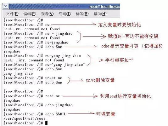 Linux/UNIX中的信号（1）能否详细解释其工作原理和用途？