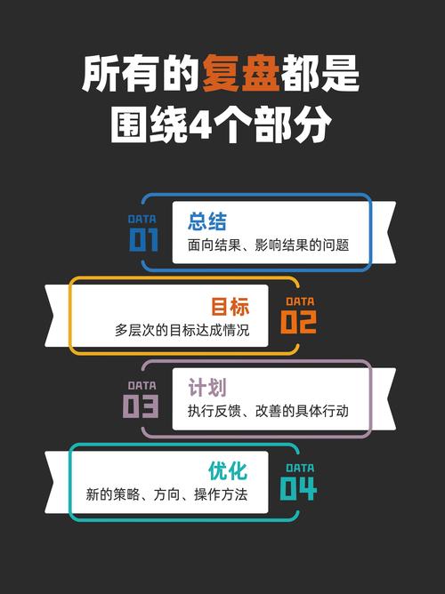 老项目性能优化，有哪些倔强策略可借鉴？
