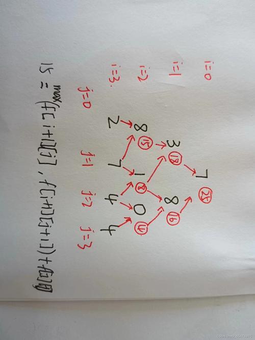 蓝桥杯Python组中，如何编写程序求解数字三角形问题？