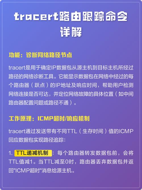 路由跟踪tracert命令详解中，如何描述跟踪路由表命令的详细工作原理和功能？