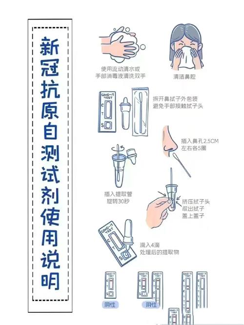 疫情期间，低代码AI如何实现抗原自测数据高效自动化搜集？