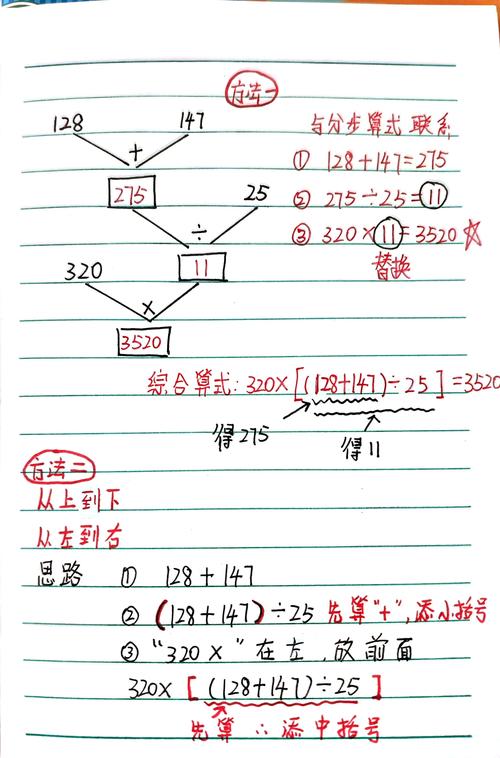 如何将加法乘法线段树模板应用于处理长尾词查询问题？