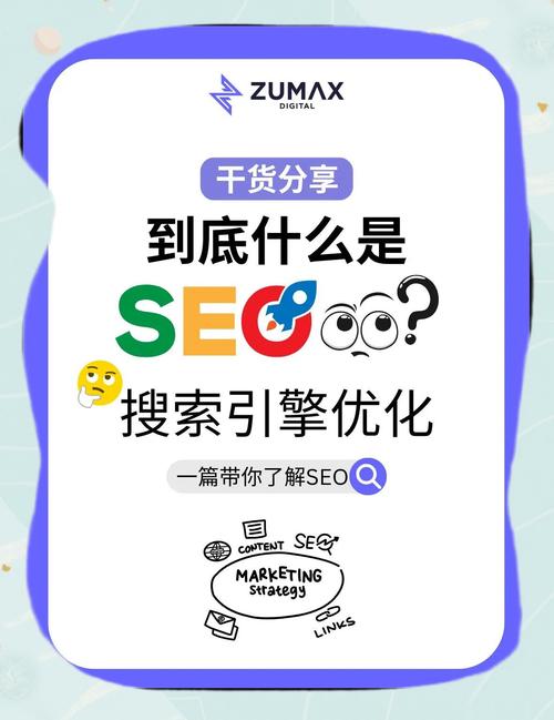如何从零基础开始学习SEO，解锁流量密码？