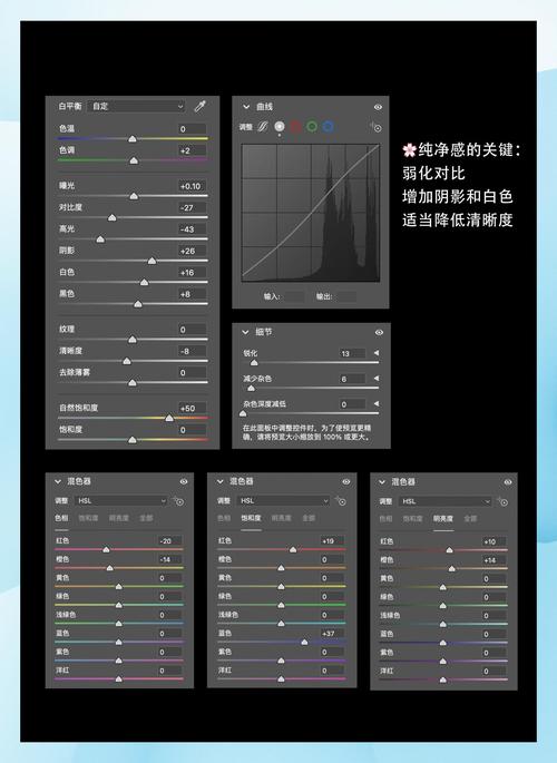 如何用PS/黄油相机轻松制作出令人惊艳的美图呢？