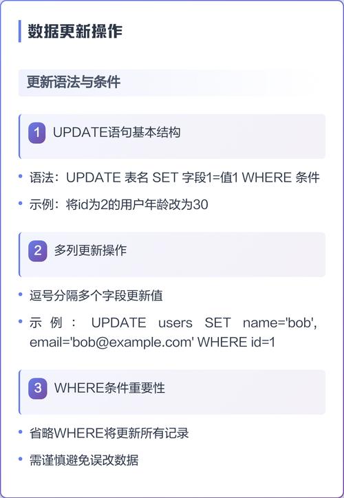 你对MySQL的增删改查之外，还有哪些操作技巧掌握？
