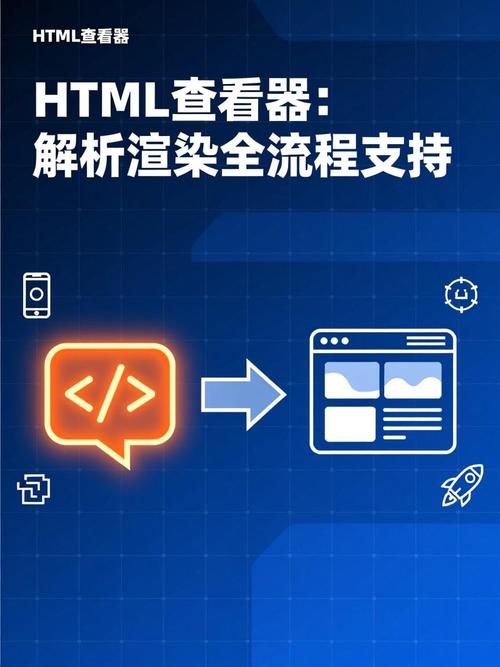 HTML渲染流程如何详细解析？