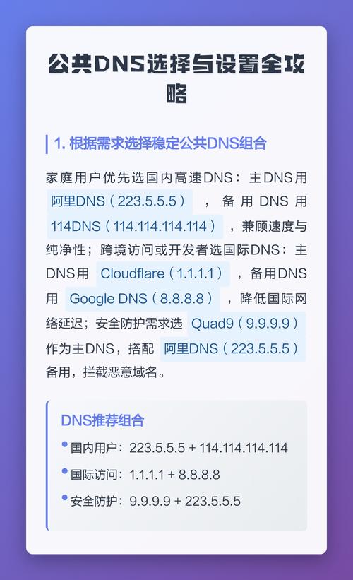 公共DNS如何通过高效提升网络访问速度和安全性，成为网络加速与安全防护的关键选择？
