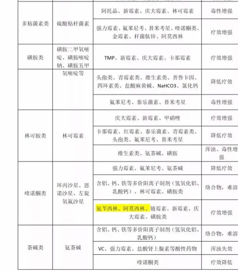 快手发布兽药及宠物药品有哪些具体规范和指南要求？