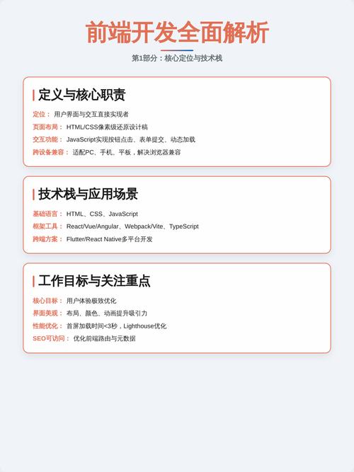 前端与后端项目有哪些本质区别，导致它们在开发过程中存在哪些显著差异？
