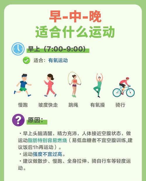 如何运营城市运动团以吸引三线及以下城市运动爱好者？