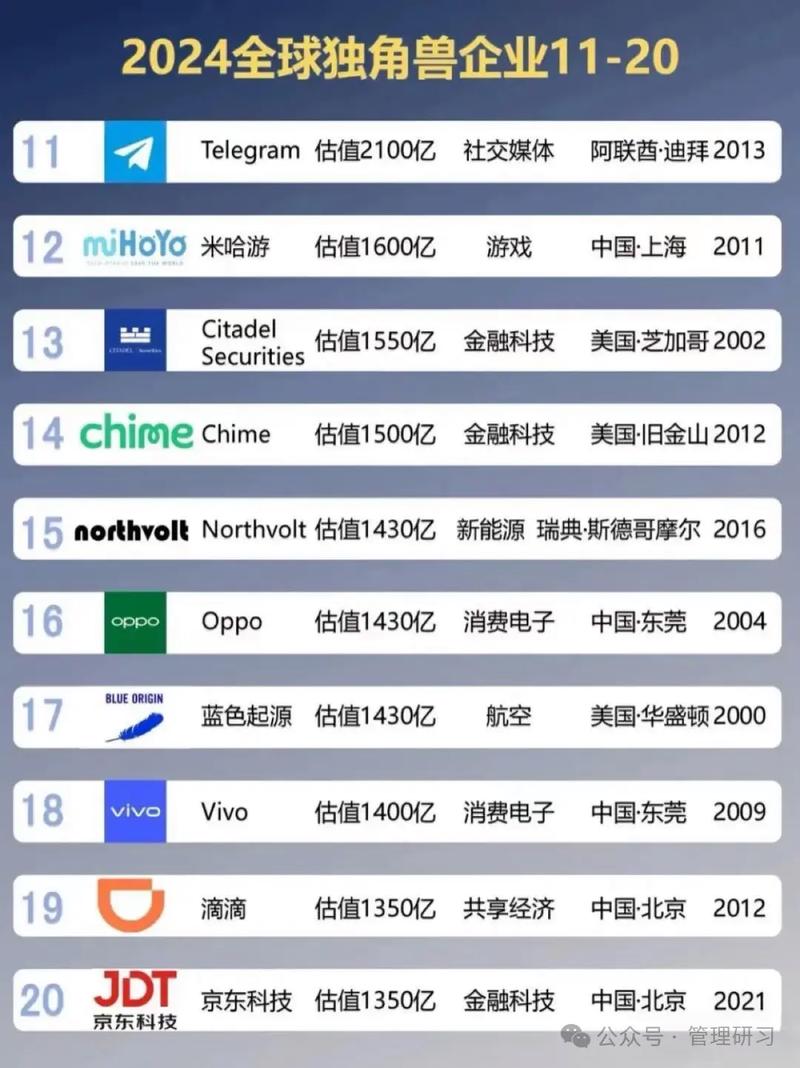 百度搜索排行中，那些独占榜首的产品，究竟有何神秘力量？