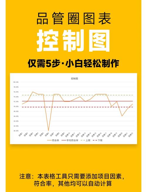如何配置asp.net-mvc中的控制器动作和视图映射元数据？
