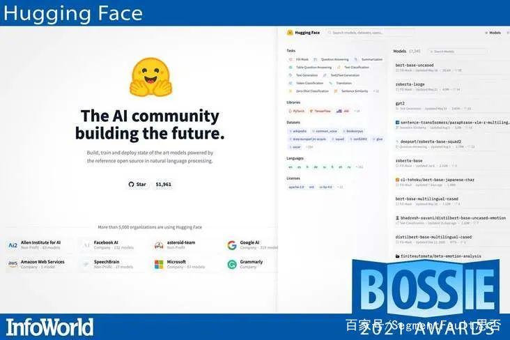 2021年最佳开源软件榜单中，有哪些值得关注的软件？