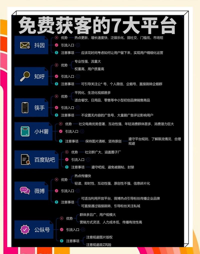 如何巧妙运用引流策略，助力新媒体影响力实现飞跃式增长？