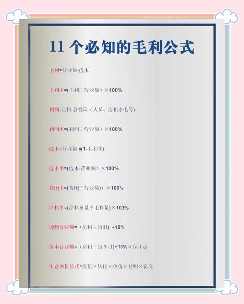 独立站月度毛利如何计算？看完这篇教程立刻掌握！