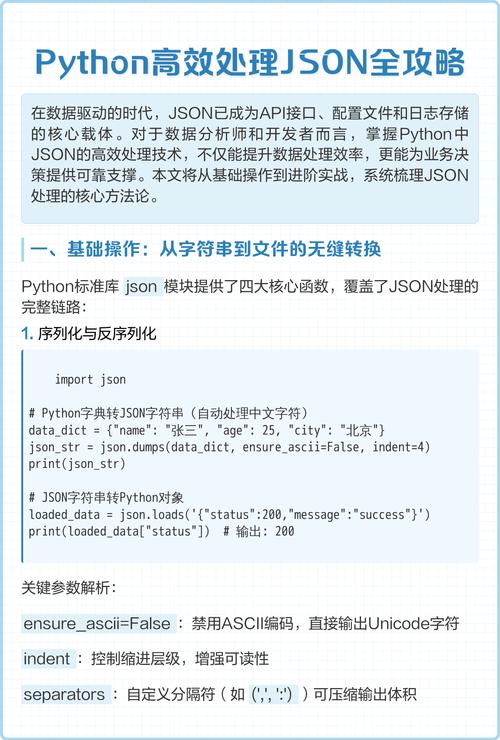 如何将JSON数据高效地解析为Python对象？
