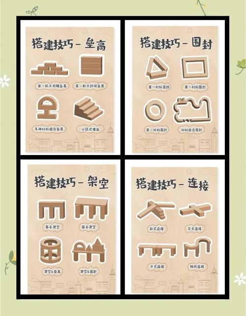 如何选择合适的平面设计接单平台，搭建需求与技能的完美桥梁？