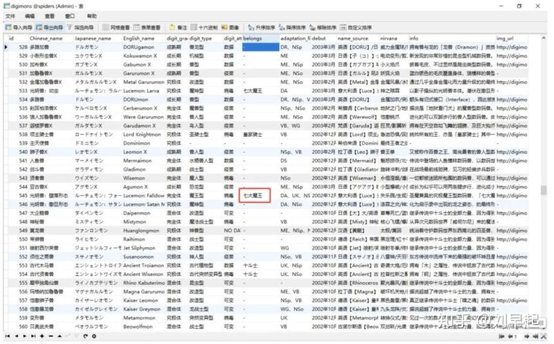 如何用Scrapy CrawlSpider类实现长尾关键词全站数据抓取？