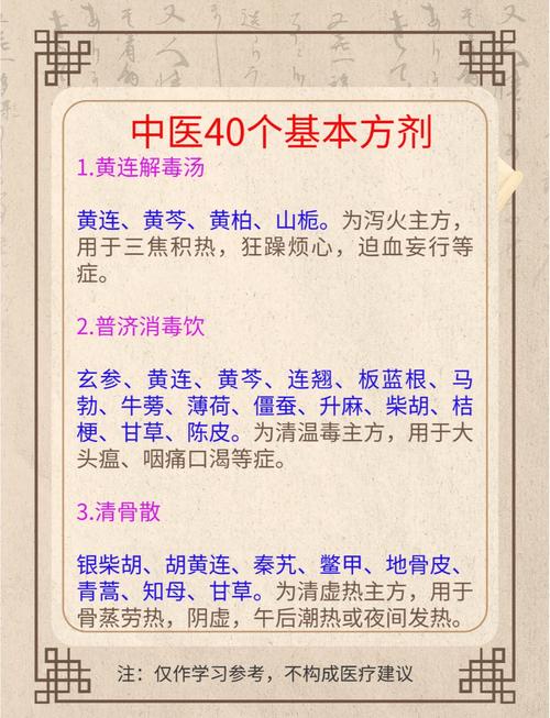 中药方剂数据库叫什么名字？