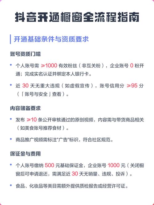 聊城个人抖音橱窗开通需要满足哪些条件？详细流程是怎样的？