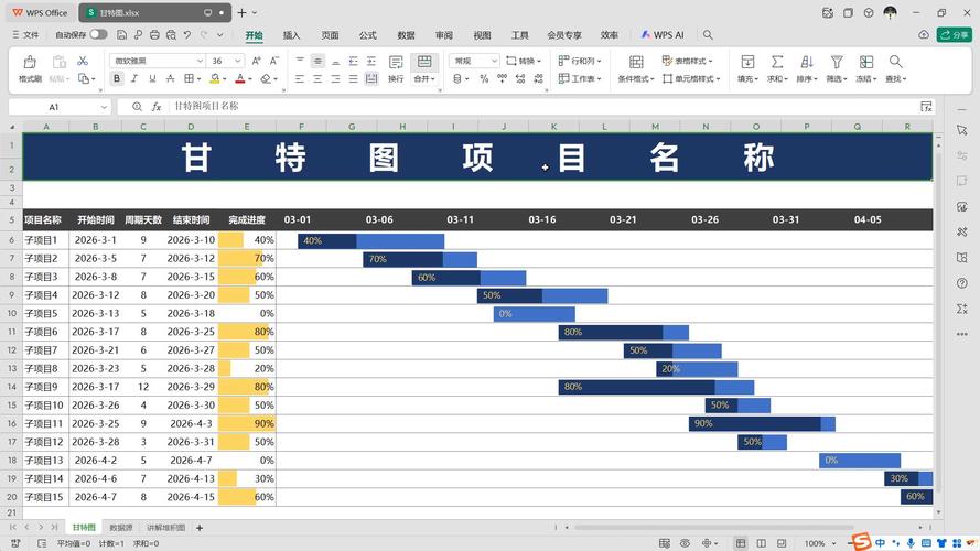 如何让ant design的upload组件上传大文件时，进度条显示更精确的进度百分比？