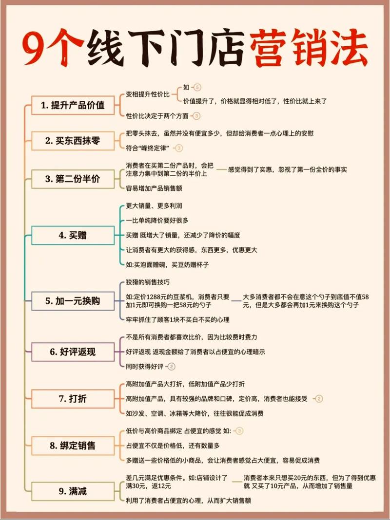 餐饮营销方案如何解析？16招实战攻略有哪些？