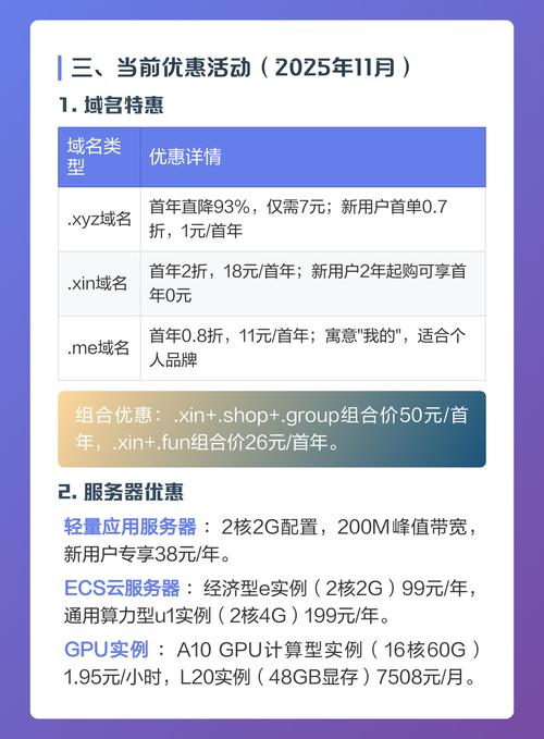 如何通过万网和阿里云平台注册域名？
