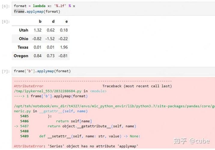 如何巧妙运用Pandas的map()、applymap()、apply()函数实现高效数据处理？