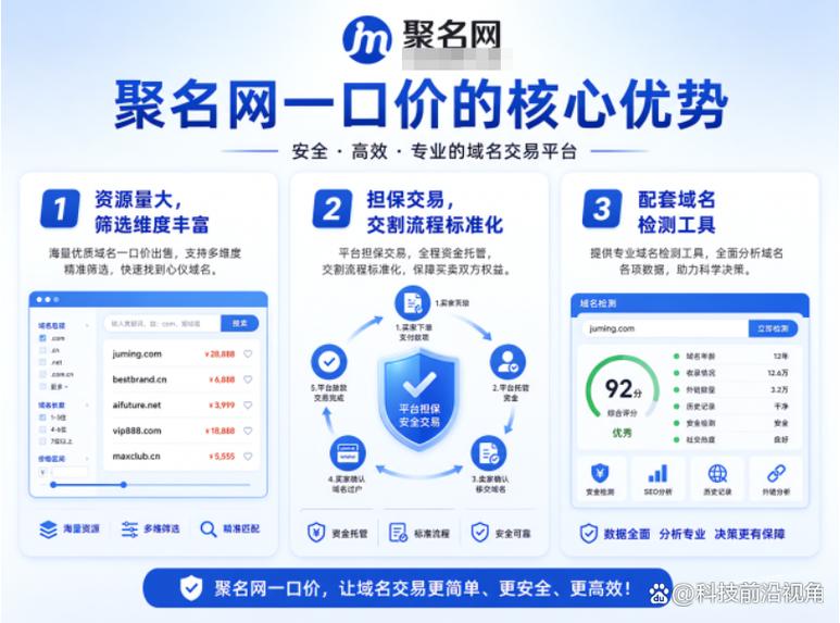 购买一口价域名时有哪些关键要点需要注意？