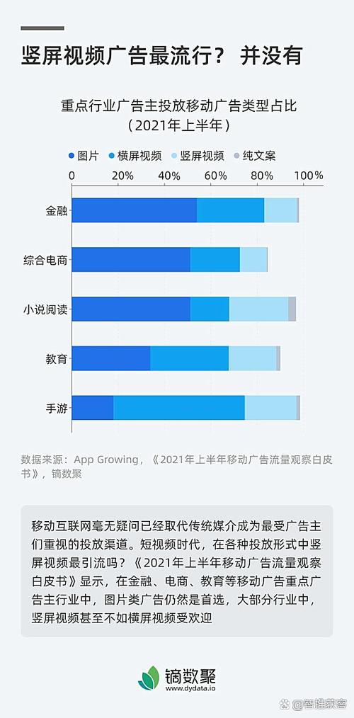 关键词付费推广效果如何，能否精准触达目标用户？