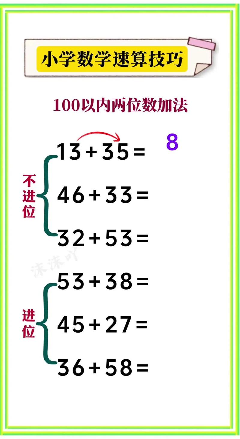 两数相加的算法原理是什么？