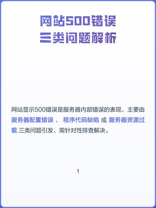 如何有效处理Java Web 500服务器内部错误问题？
