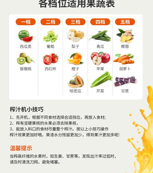 如何通过优化配置将Webpack打包速度提升至性能榨汁机级别？