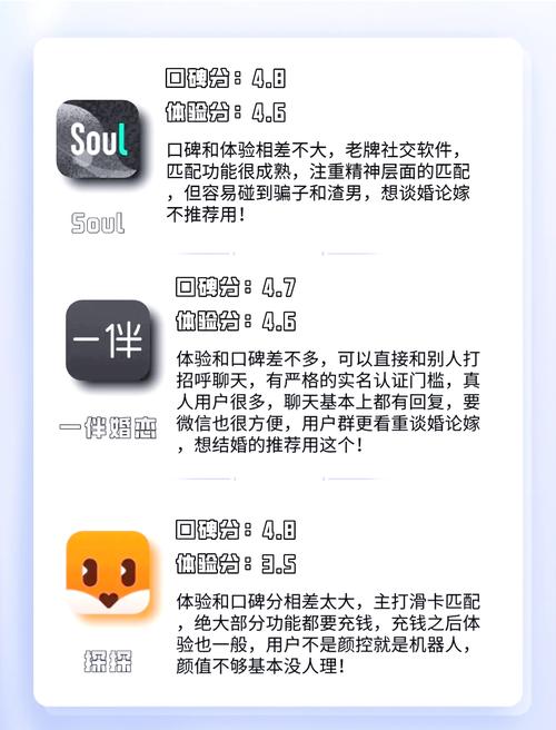 有哪些社交平台是体验优质博客社区的不错选择呢？