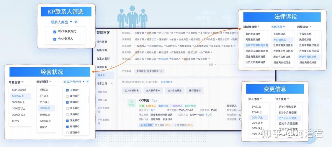 北京助贷公司如何通过企业网站SEO推广实现精准获客？