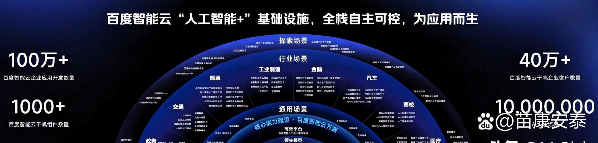 百度免费发布信息平台，其背后的逻辑和未来趋势是怎样的？