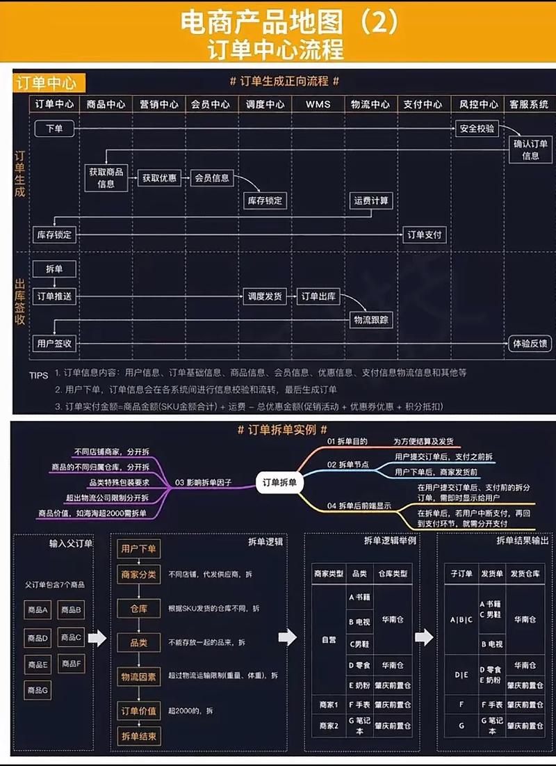 重庆SEO公司中，在软件开发和网站建设方面哪家在哪些细分领域表现最为专业？