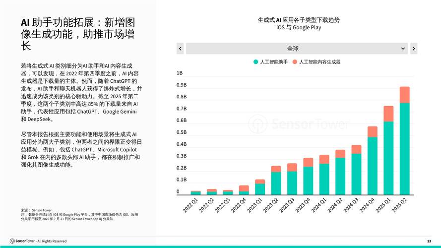 2025年有哪些产品管理软件在市场上表现特别突出？