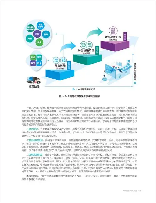 一秒采集，数据革命先锋，如何引领未来趋势？