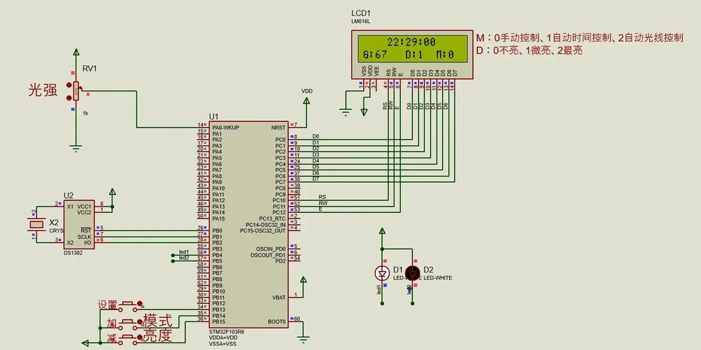 如何通过1-STM32嵌入式LUA编程实现小灯闪烁控制功能？