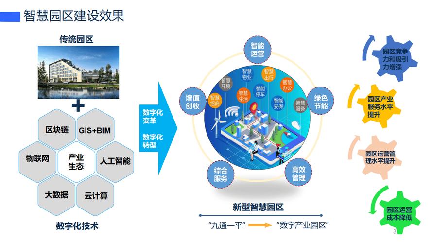 能否用技术视角理解云计算、大数据与人工智能？