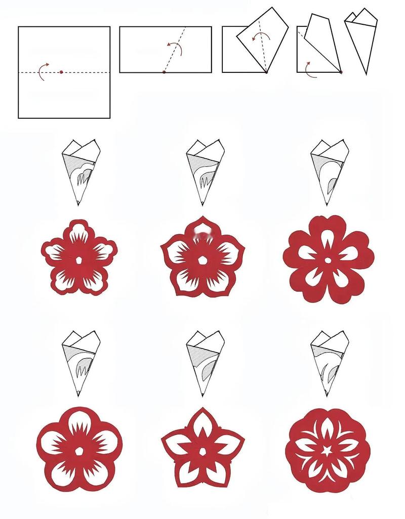 如何用Java实现LSystem分形算法绘制美丽的窗花图案？