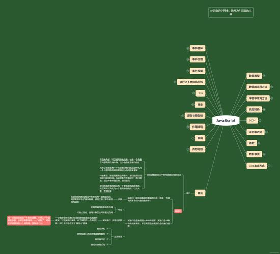 JavaScript尾递归如何实现及其应用场景有哪些？