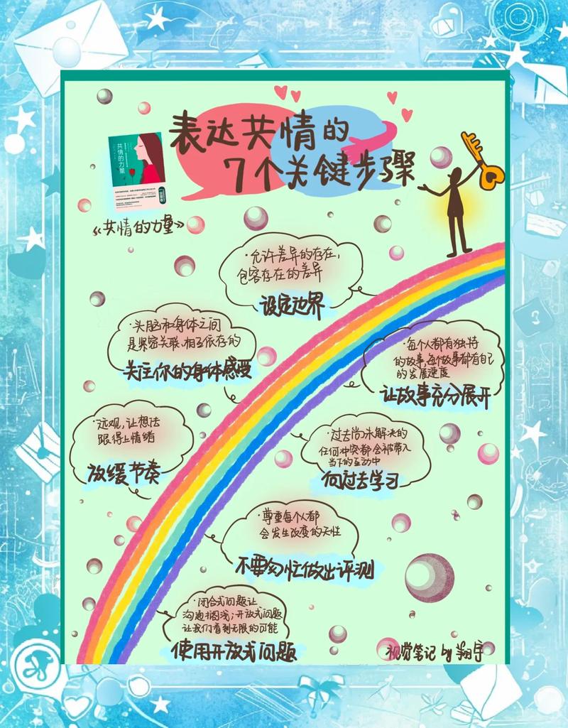 如何通过情感连接，打造社区深度互动，实现用户共鸣？