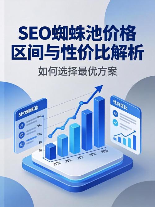 优质SEO服务价格如何？性价比高的方案有哪些？