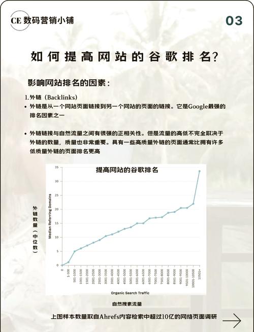 2017年谷歌SEO有哪些新趋势？如何揭秘关键变化？